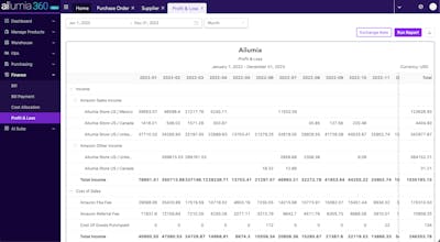 Ailumia gallery image