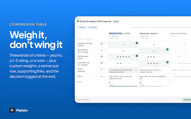 Matters screenshot 12