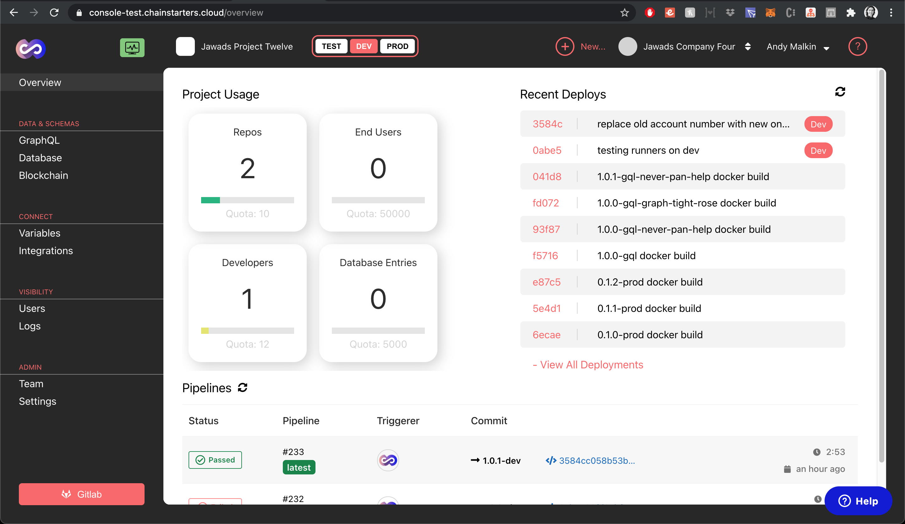 Chainstarters gallery image