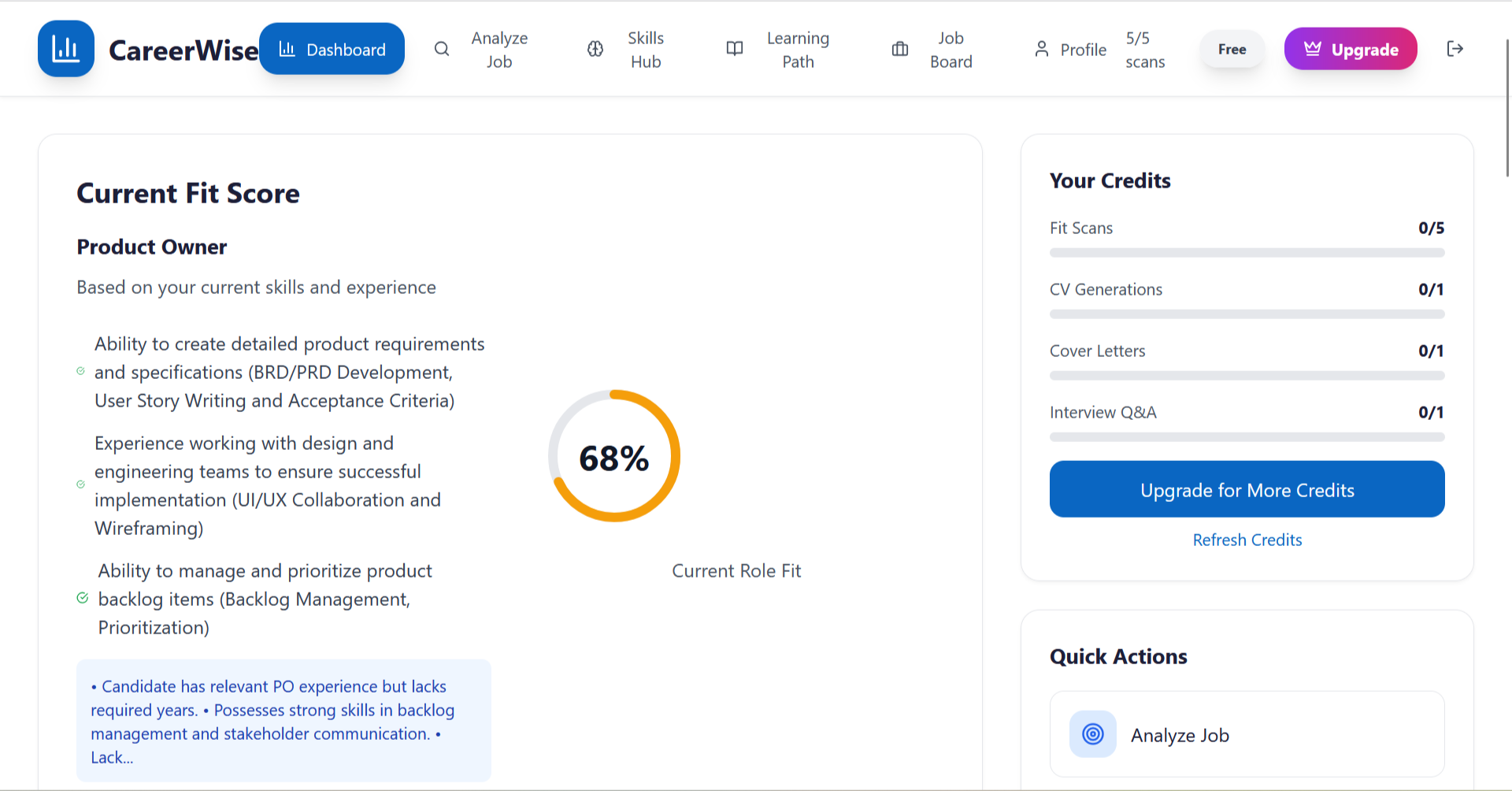 MyCareerWise - Перестань угадать.Найдите свой лучший карьерный путь за считанные минуты медиа 3