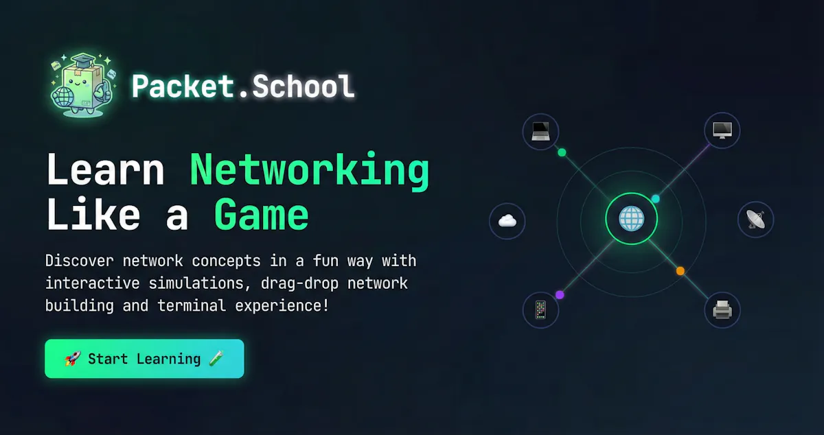 Packet.School