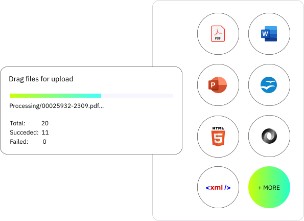 Вектора Нейронный поиск - Нейронный поиск в качестве сервисного API с актуальностью прорыва медиа 7