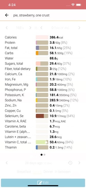 Titroo gallery image