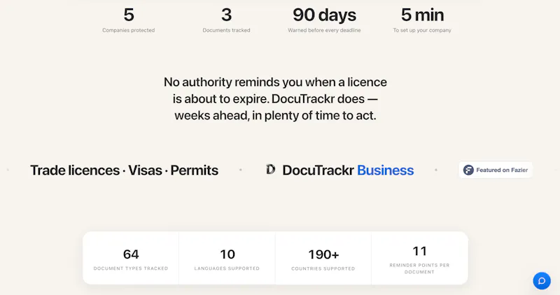 DocuTrackr Business screenshot 1