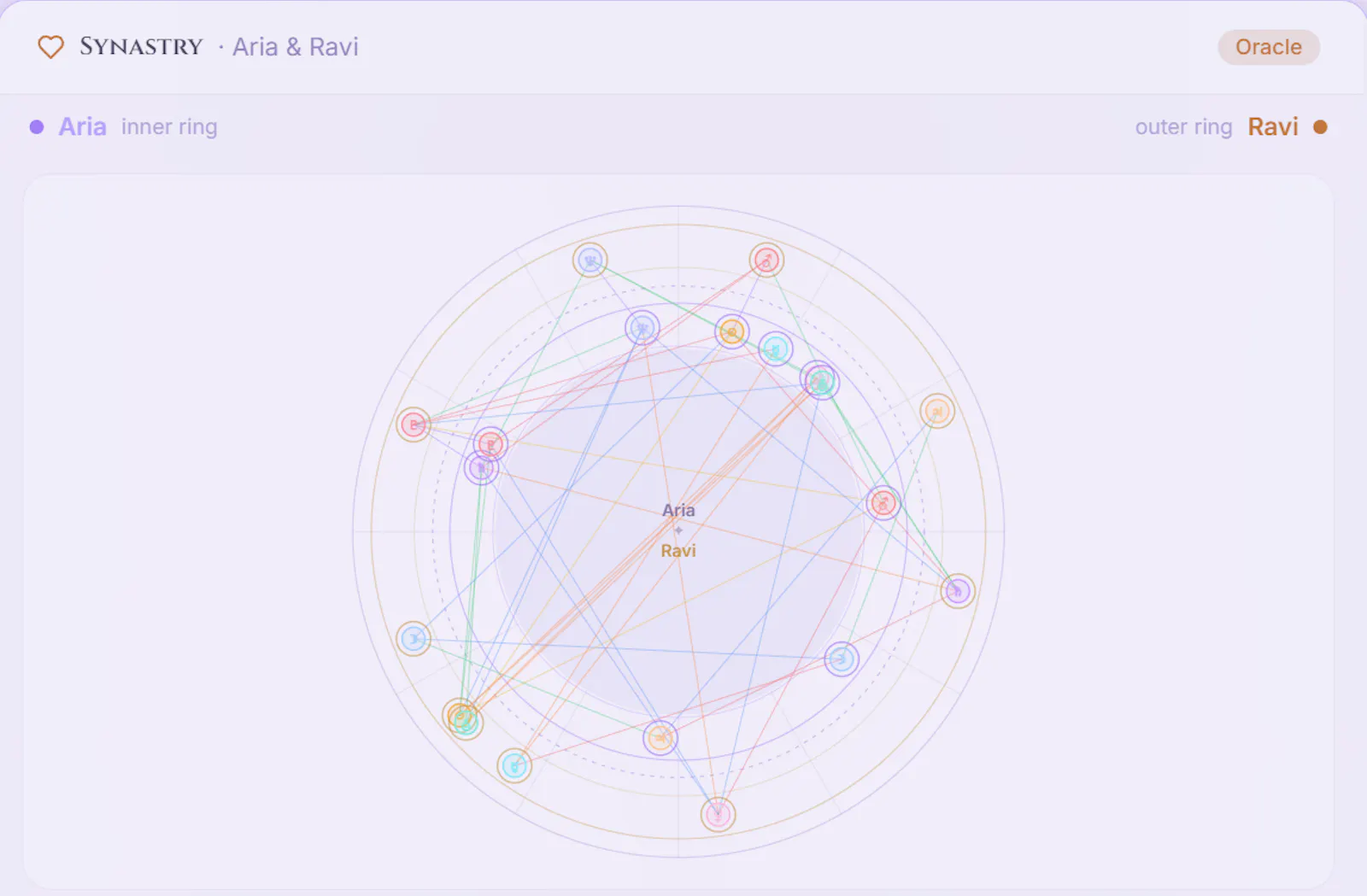 AstroMystra screenshot 3