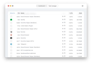 Smotrite - Better then Activity Monitor gallery image