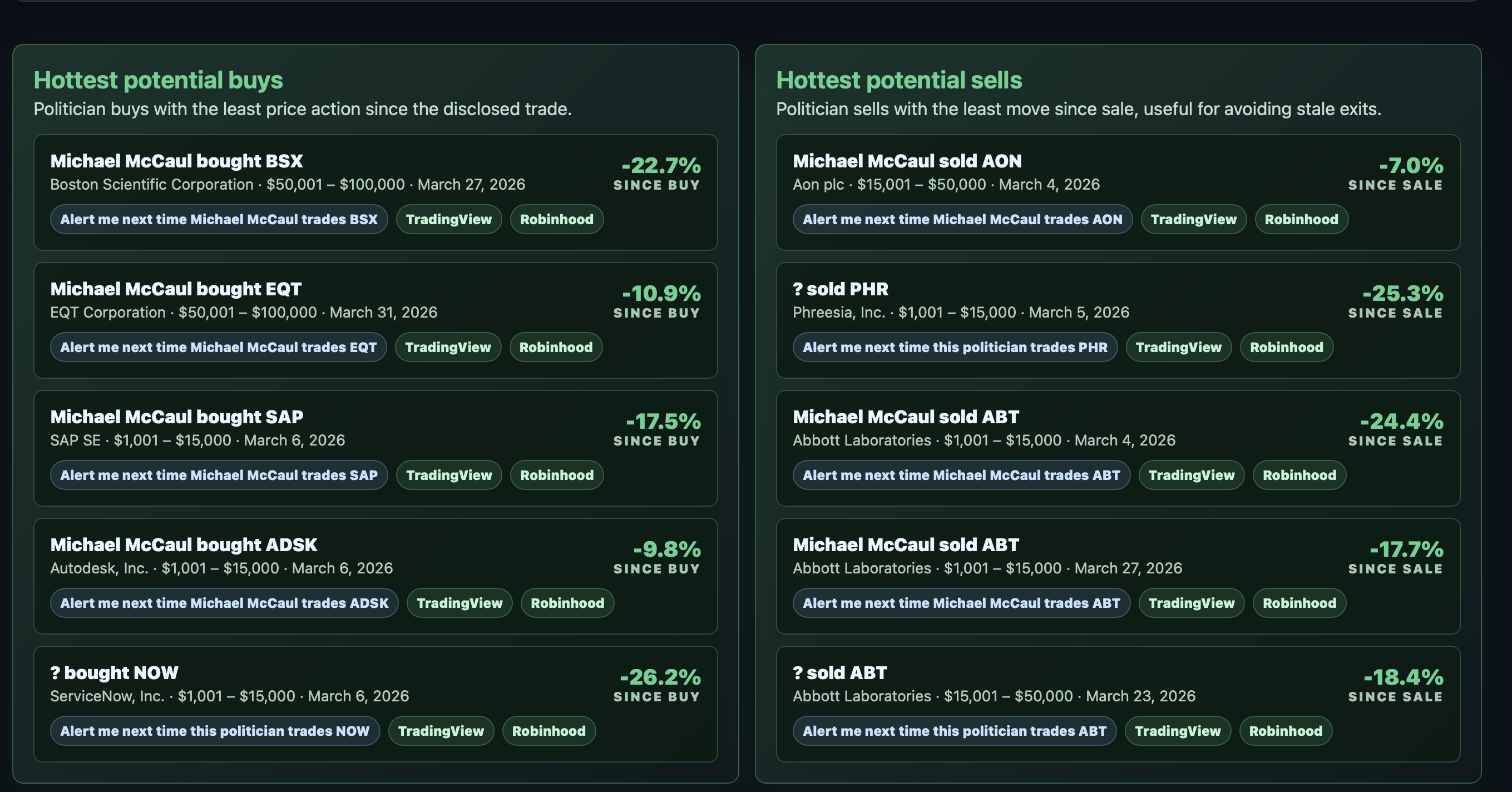 Insider Trading Tracking gallery image