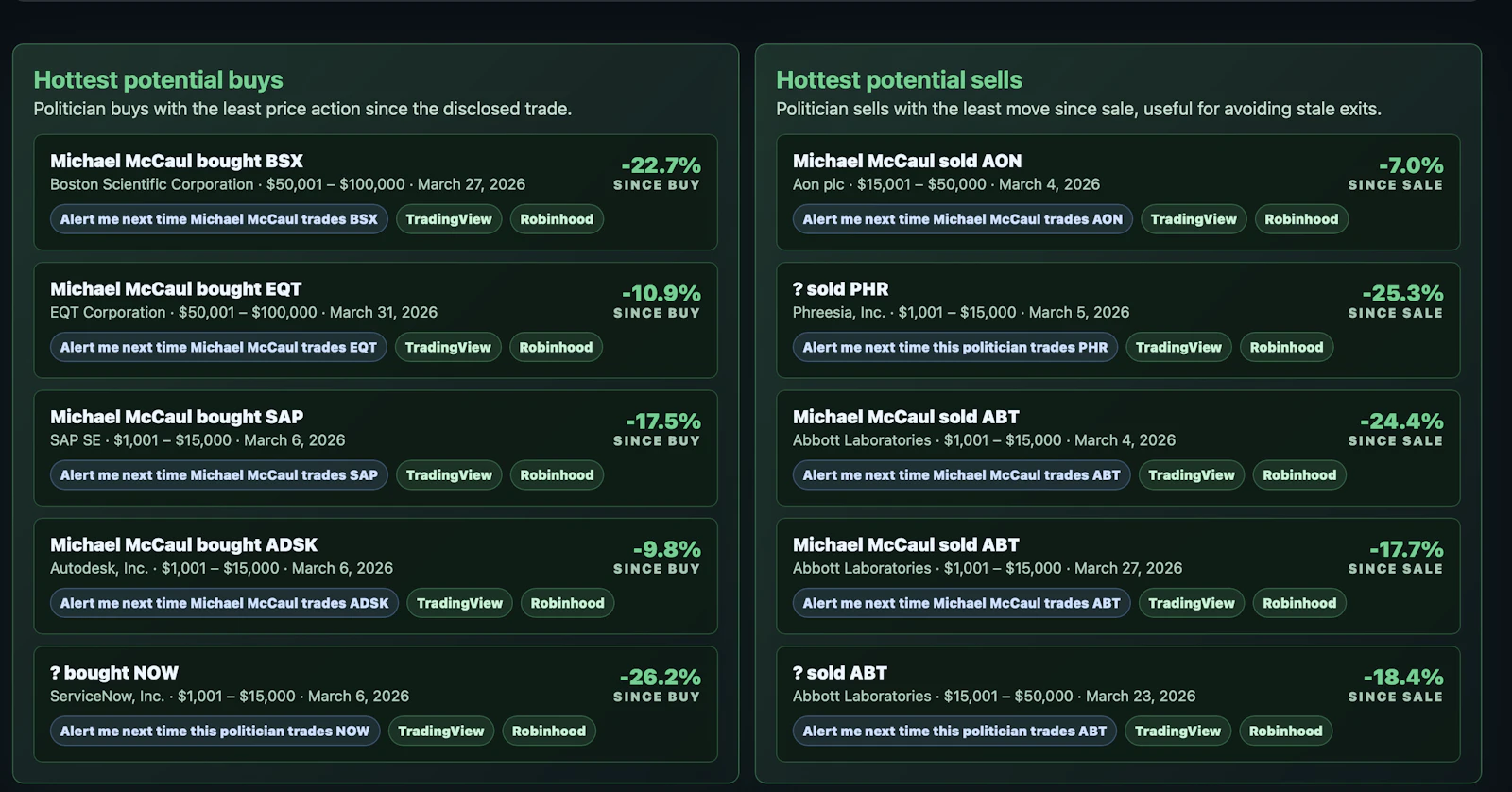 Insider Trading Tracking screenshot 1