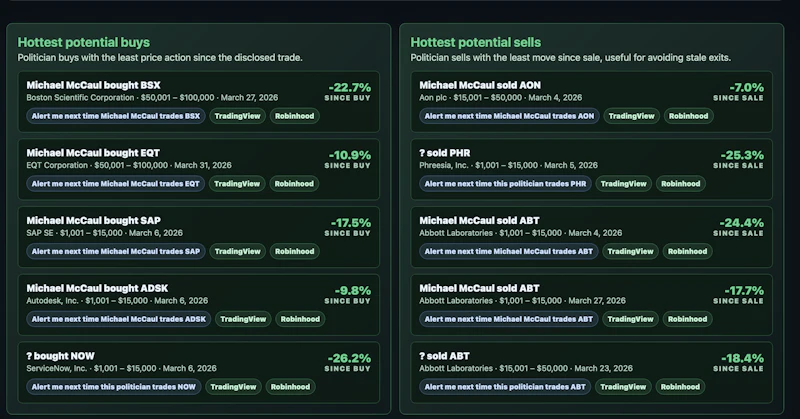 Insider Trading Tracking screenshot 1