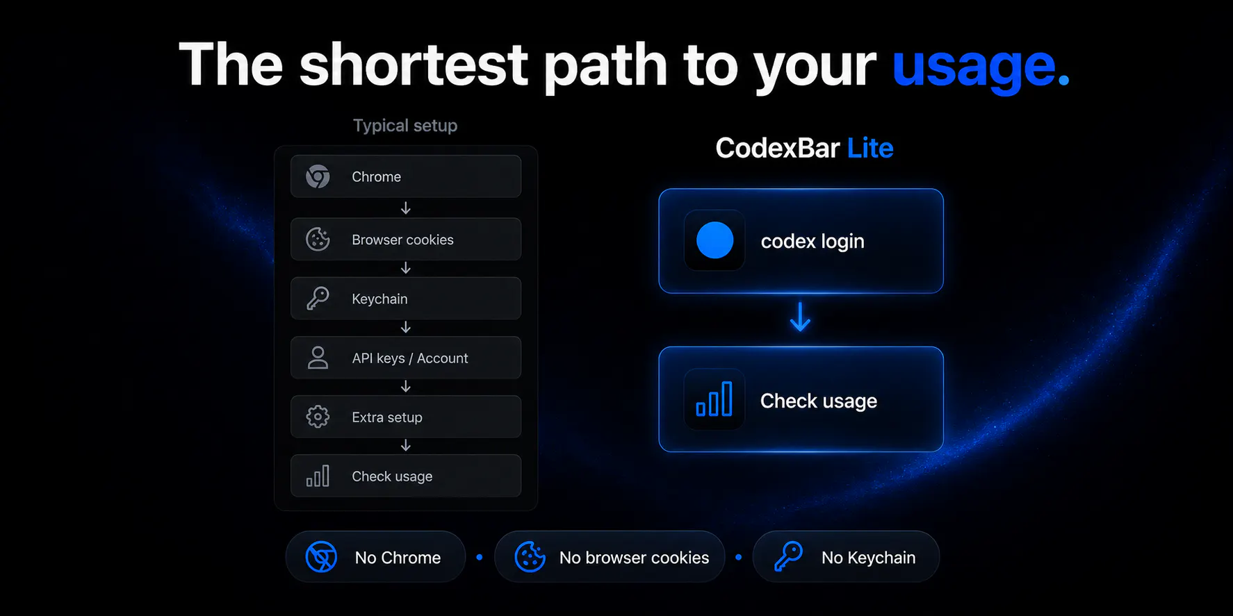 CodexBar Lite gallery image