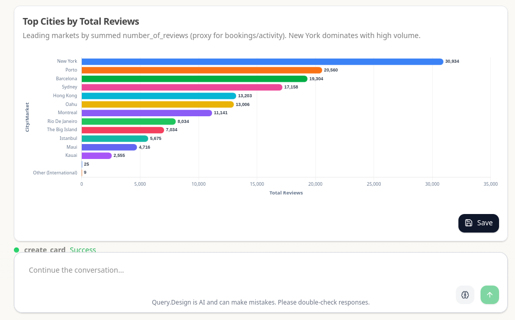 Query.Design — AI Dashboards & Analytics gallery image