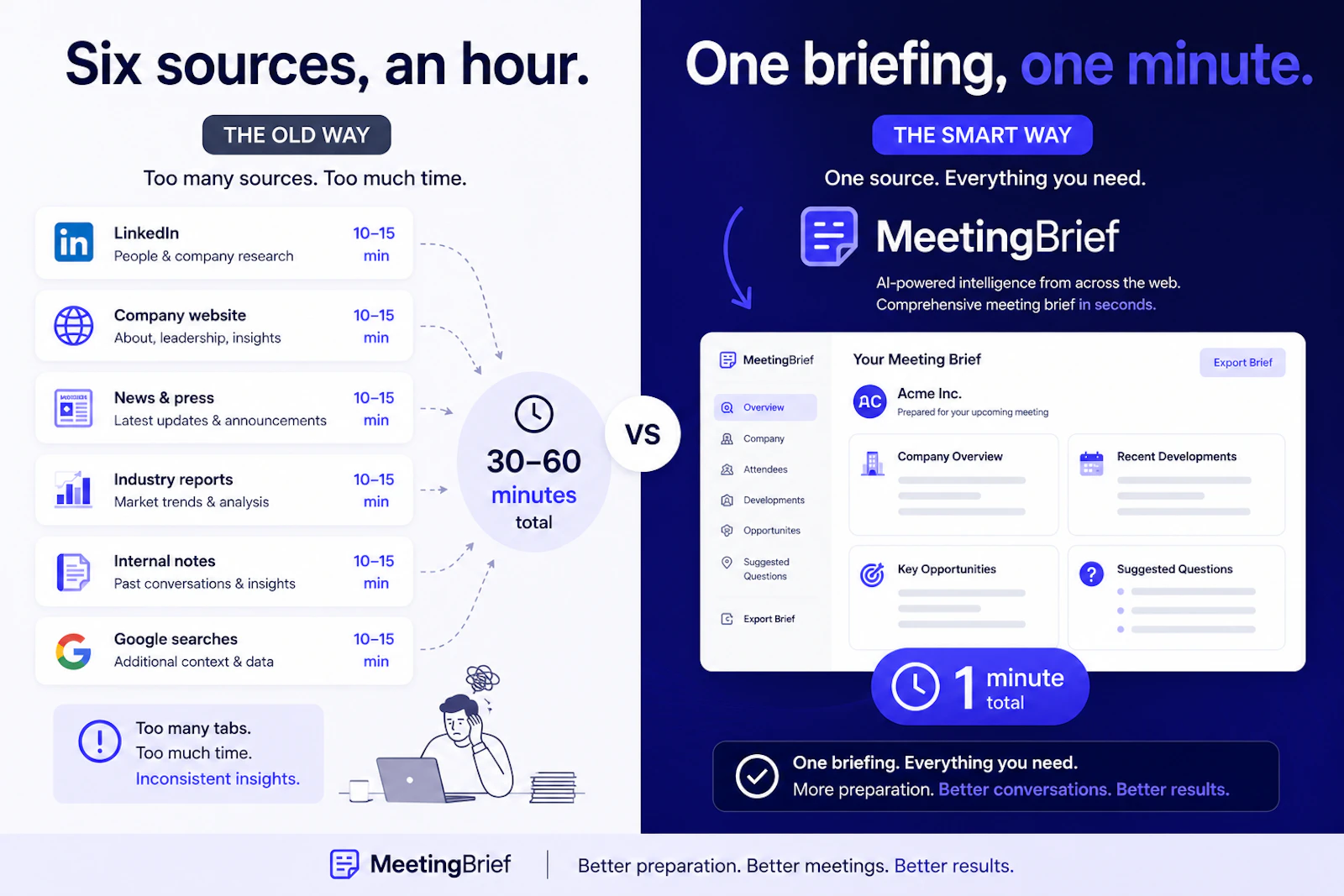 MeetingBrief - Smarter meeting prep screenshot 4