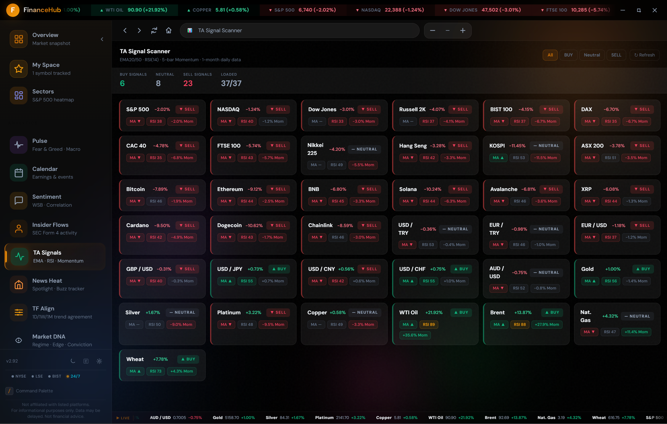 Finance Hub gallery image
