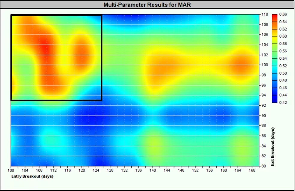 TradingEdge.Pro gallery image