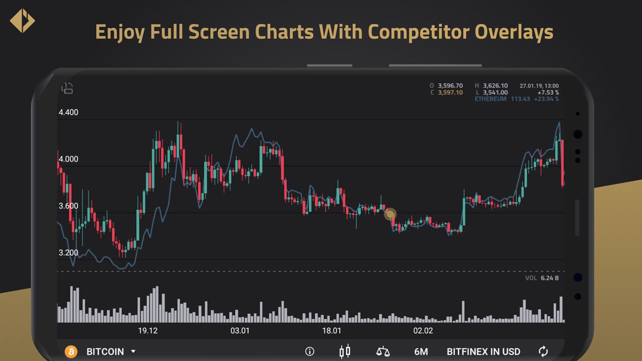 Coin Insights gallery image