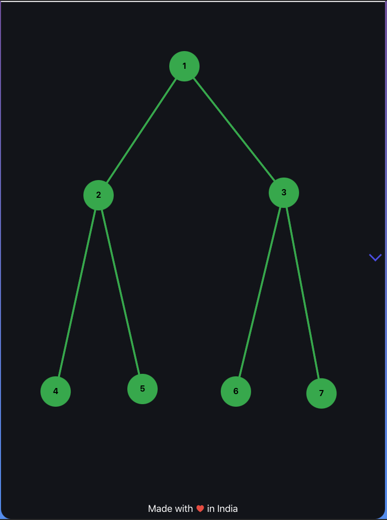 Graphisual gallery image