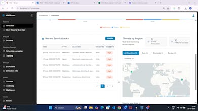 MailArmor gallery image