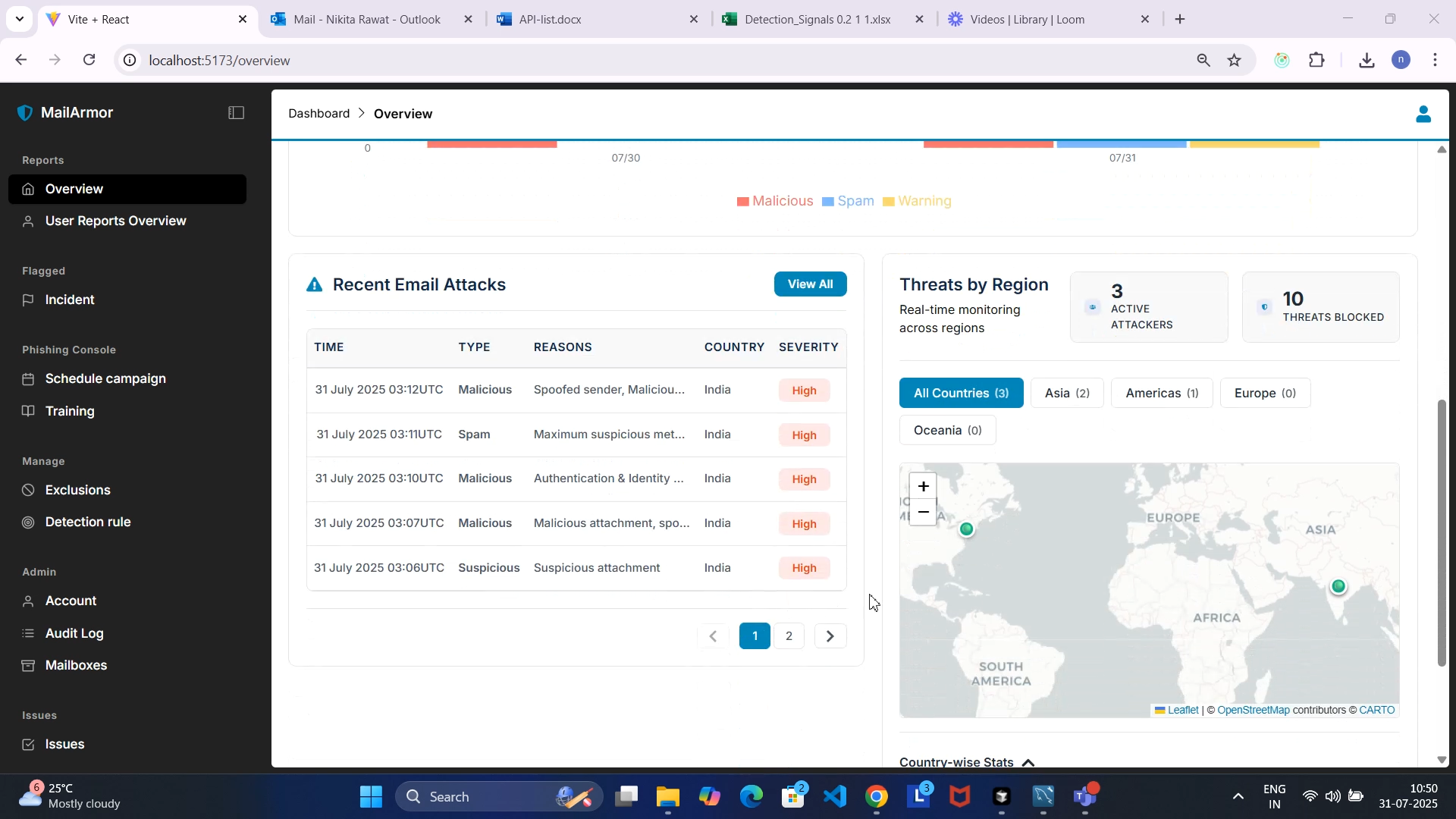 MailArmor - Screenshot 3 showing product features and functionality