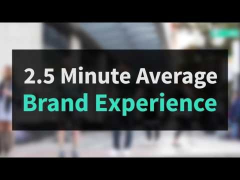 Swurveys gallery image