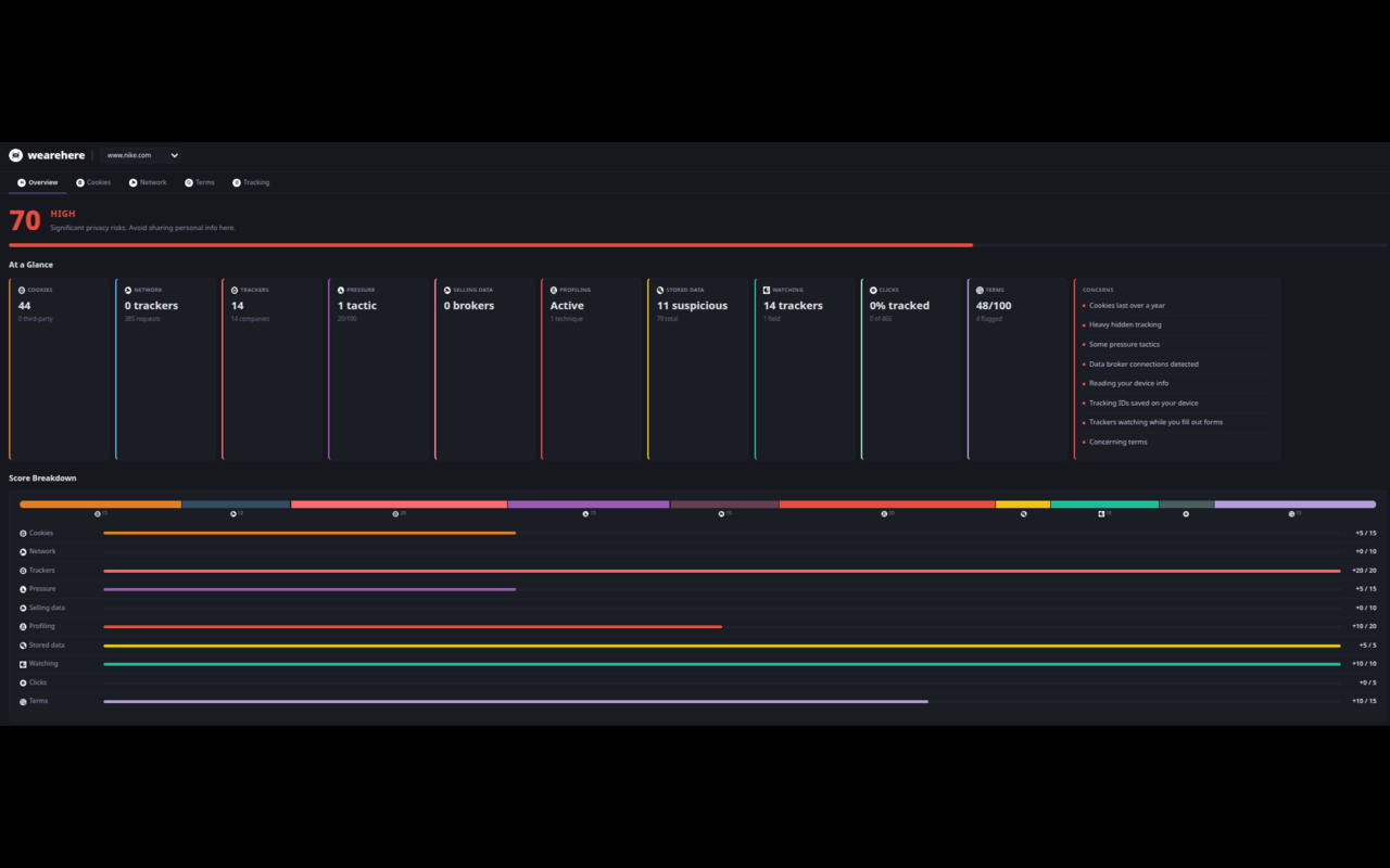 wearehere gallery image