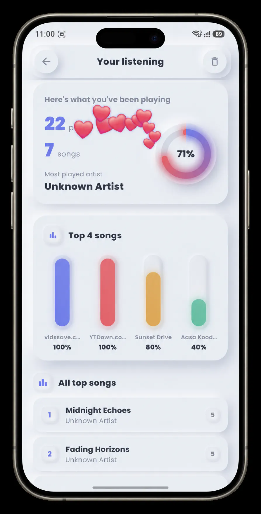 Melodiam gallery image