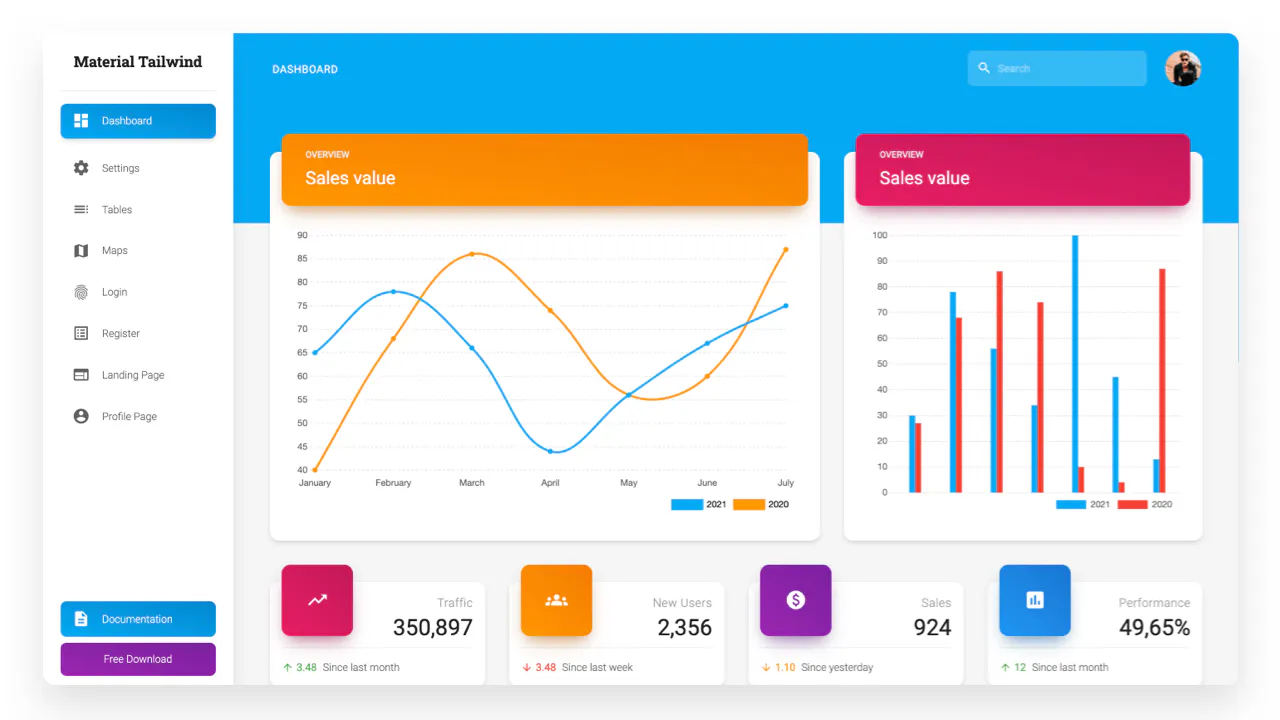 Material Tailwind Dashboard React Free Tailwind CSS React Admin material-tailwind-dashboard-react-free-tailwind-css-react-admin
