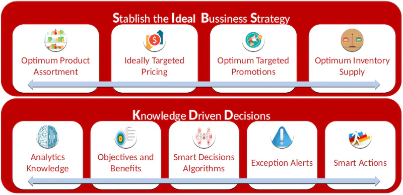 JuiceMantics screenshot 1