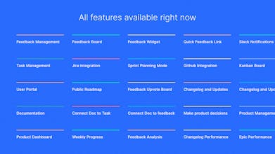 Changelog by Producter gallery image