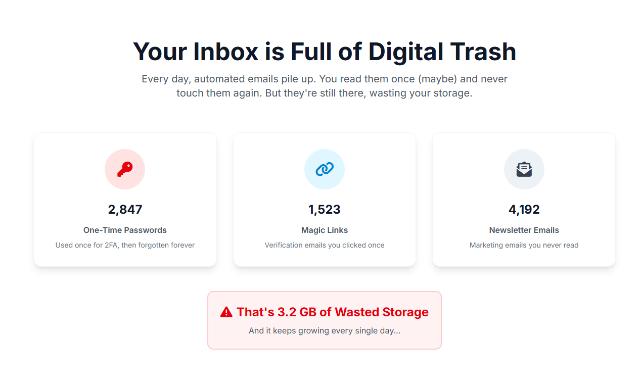 Clean Inbox - Declutter your Gmail gallery image