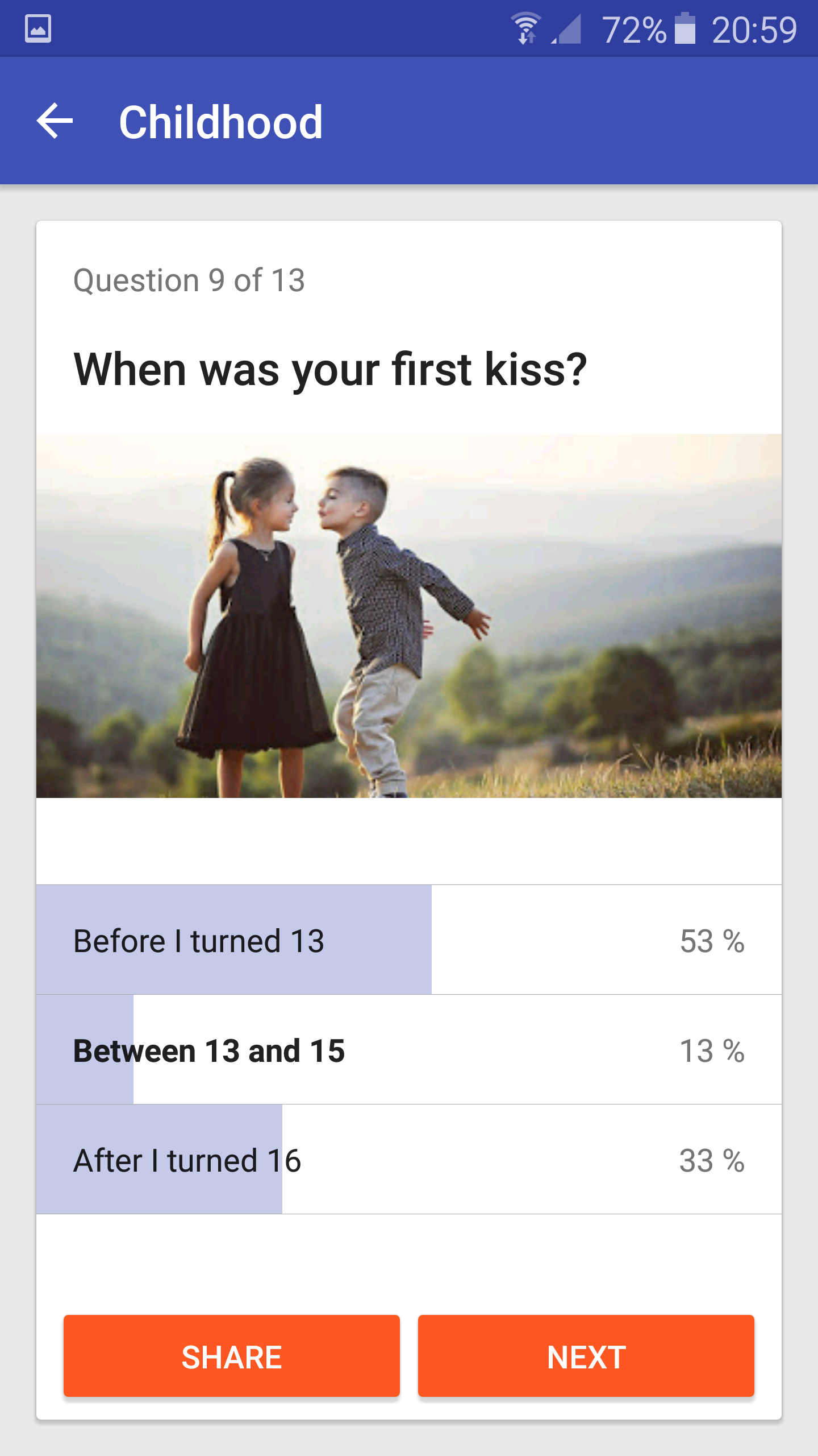 Votechimp gallery image