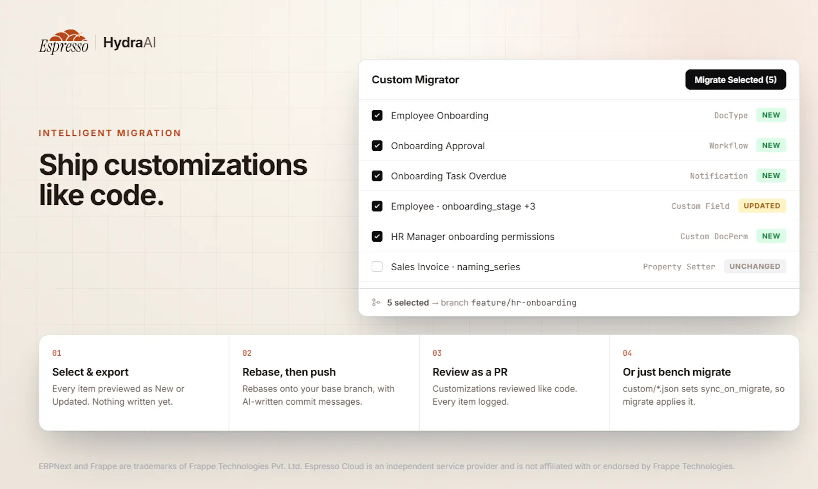 Espresso screenshot 5