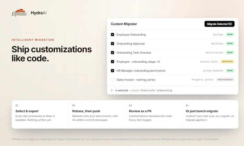 Espresso screenshot 5