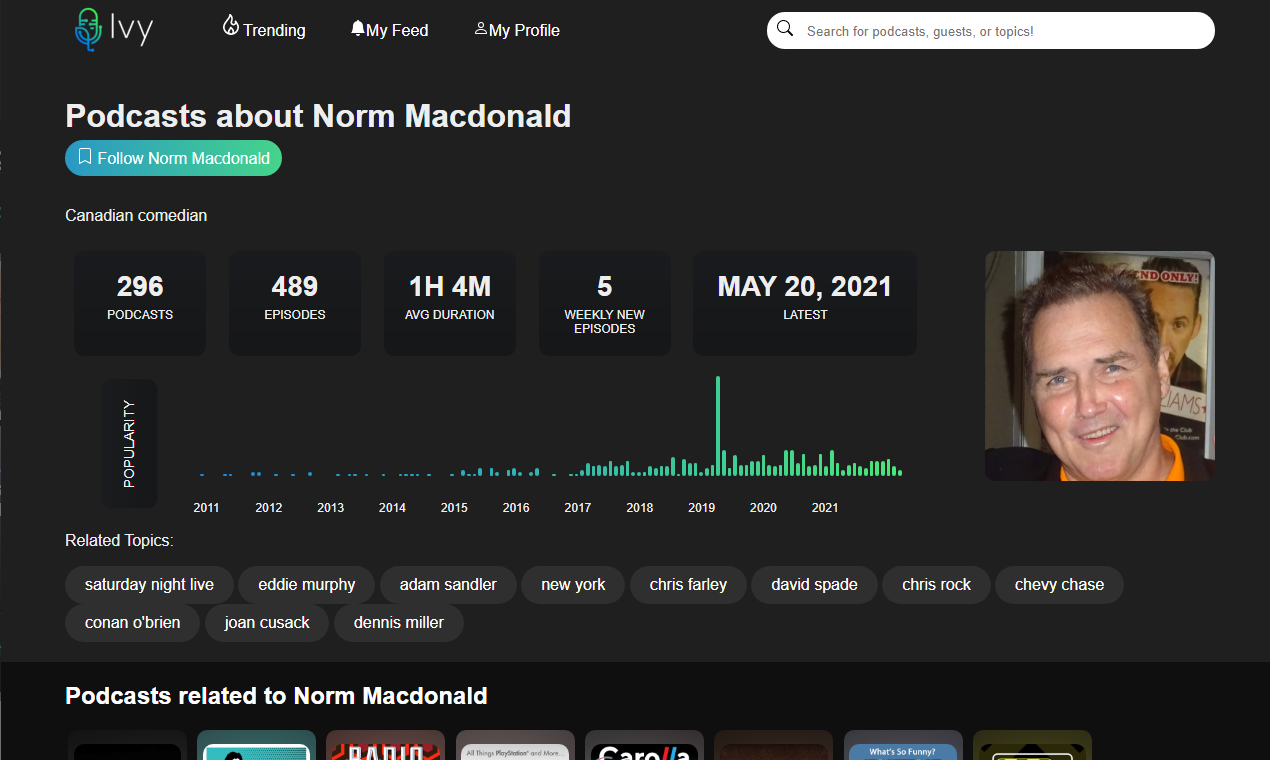 Ivy Podcast Discovery gallery image