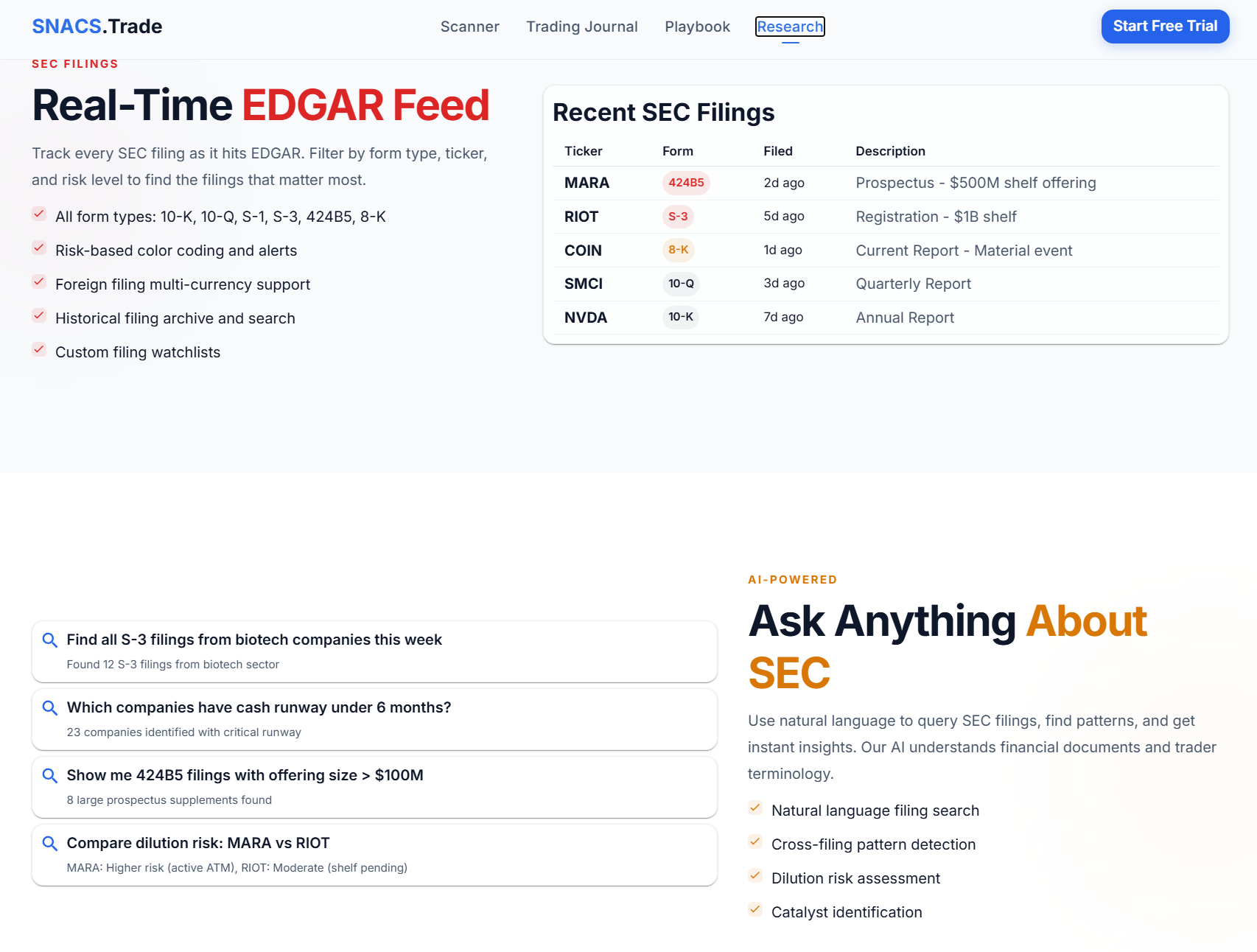 SNACS.Trade gallery image