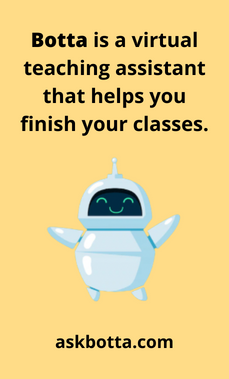 AskBotta gallery image