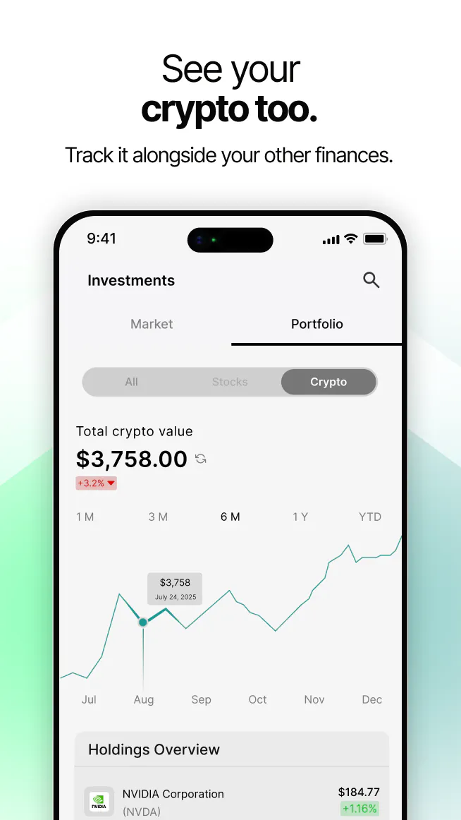 WealthNX gallery image