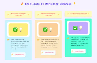 Growth Marketing Checklists gallery image