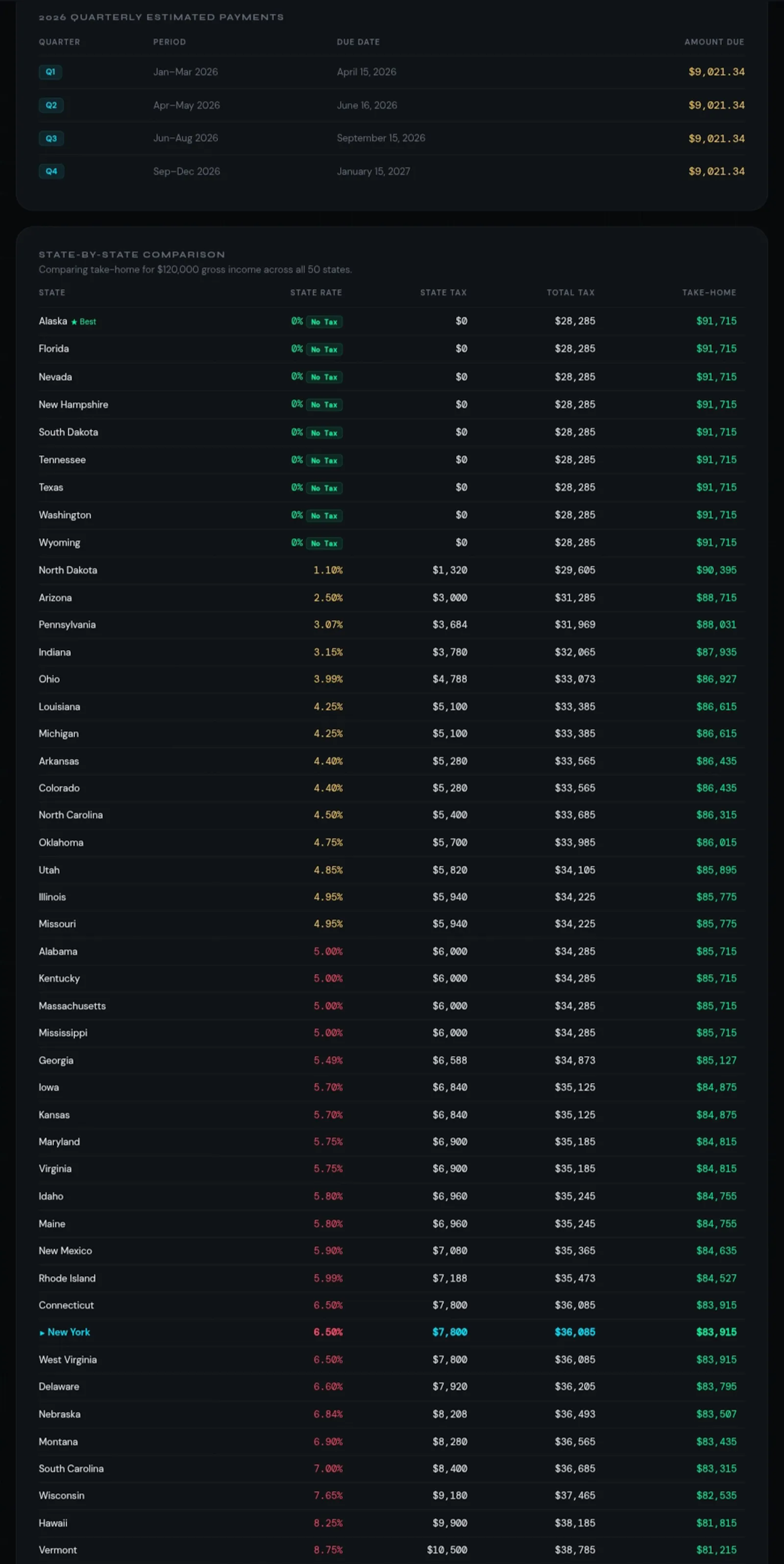 TaxRadar screenshot 4