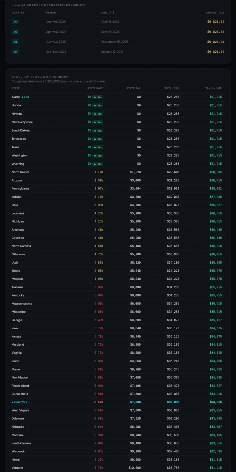 TaxRadar screenshot 4