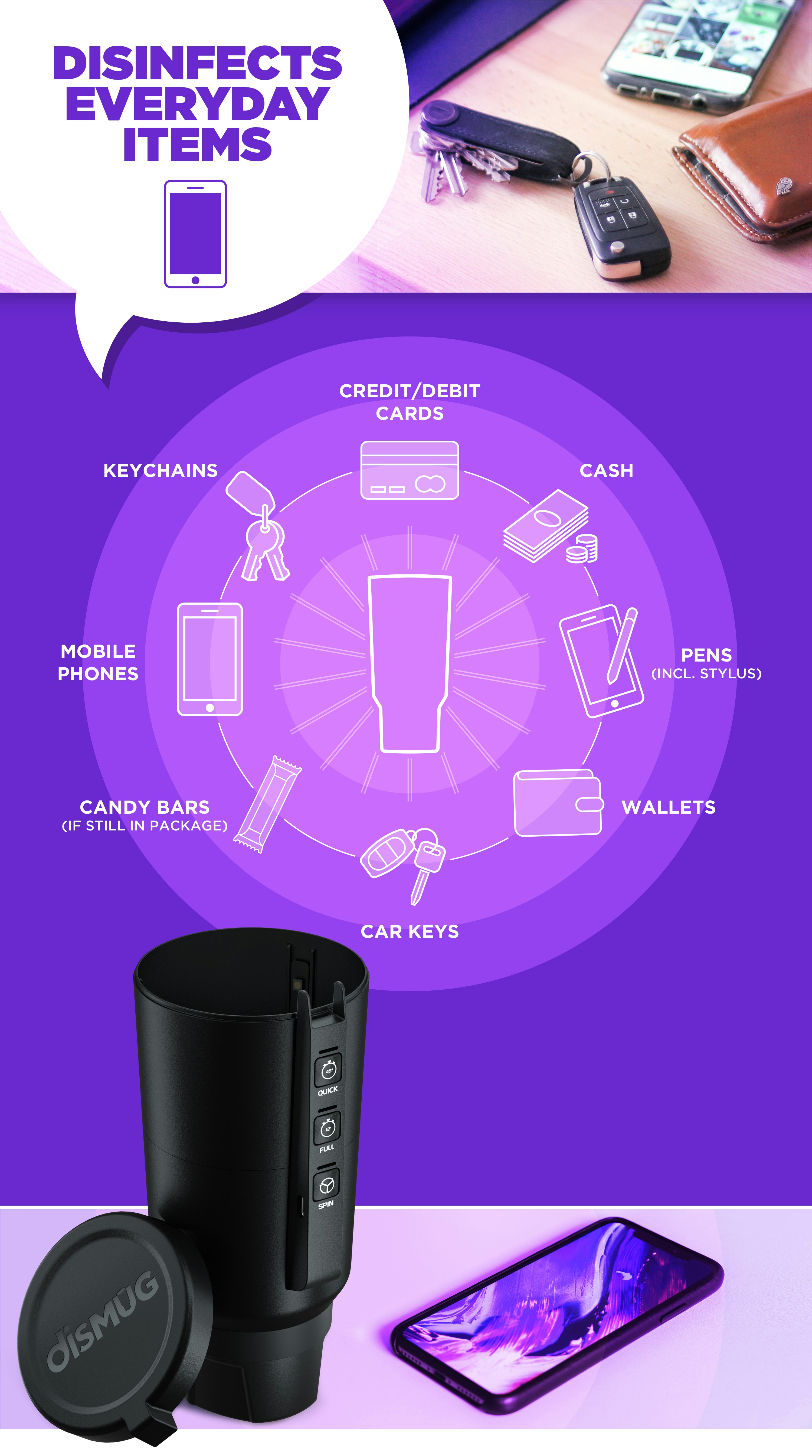 DisMug gallery image