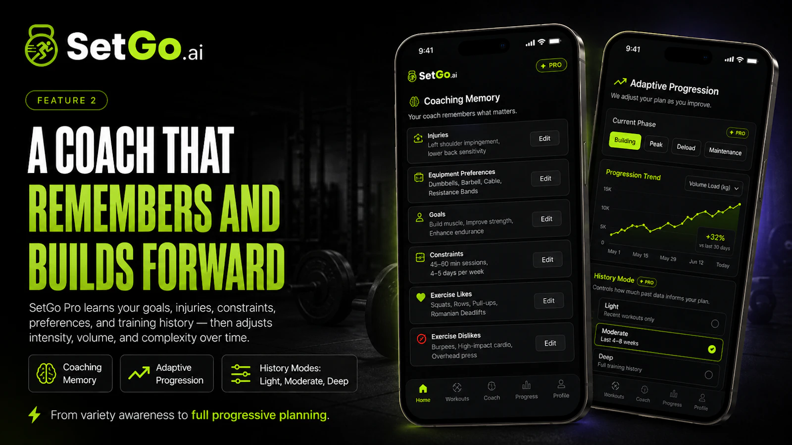 SetGo.ai screenshot 3