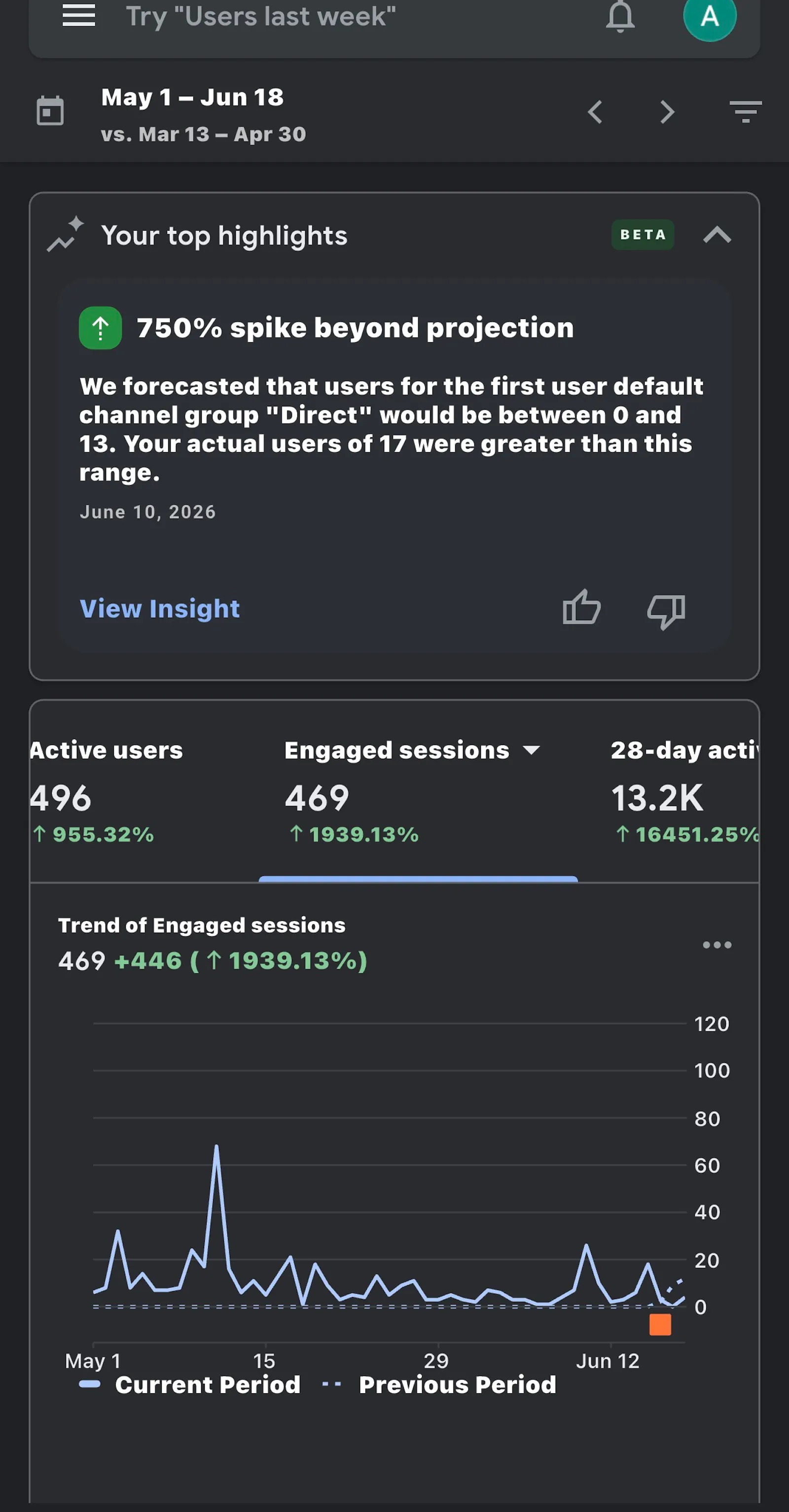 Wazo.work screenshot 5
