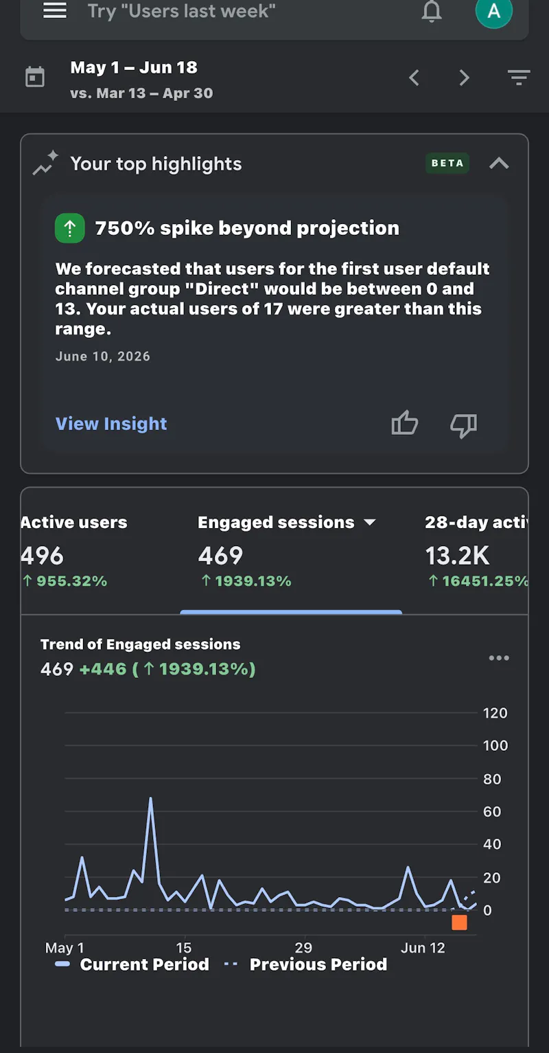 Wazo.work screenshot 5