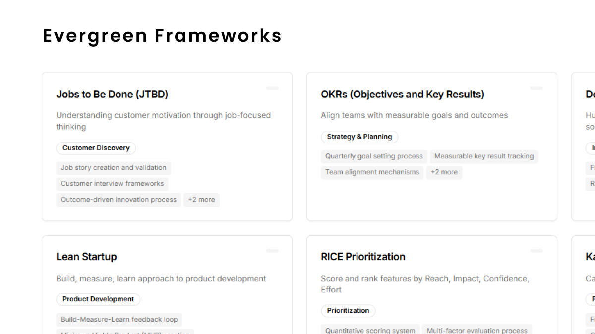 Média RPM - Un répertoire de frameworks PM Evergreen pour les chefs de produit. 2