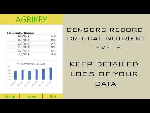 Agrikey gallery image