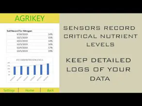 Agrikey gallery image