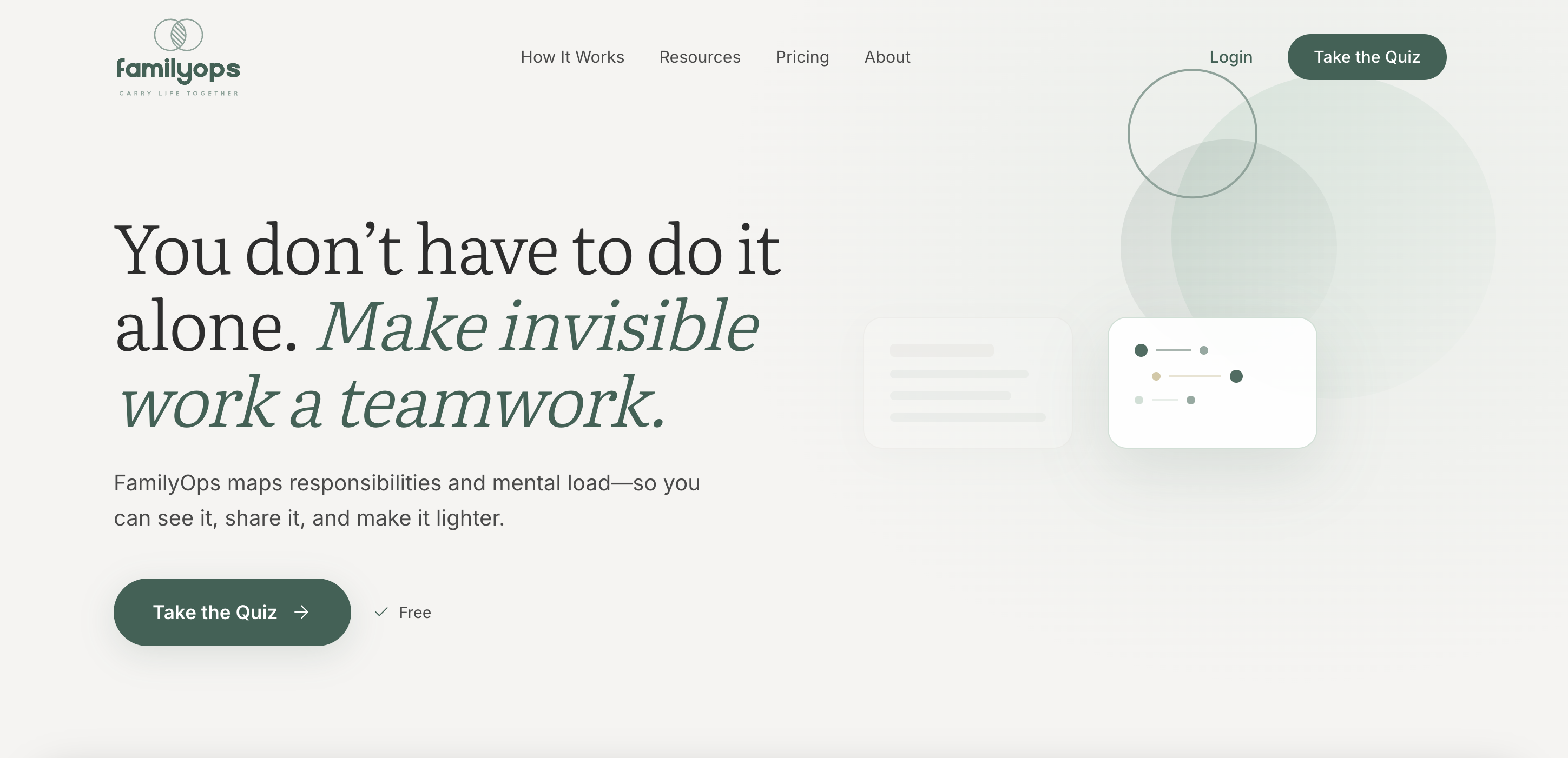 FamilyOps gallery image