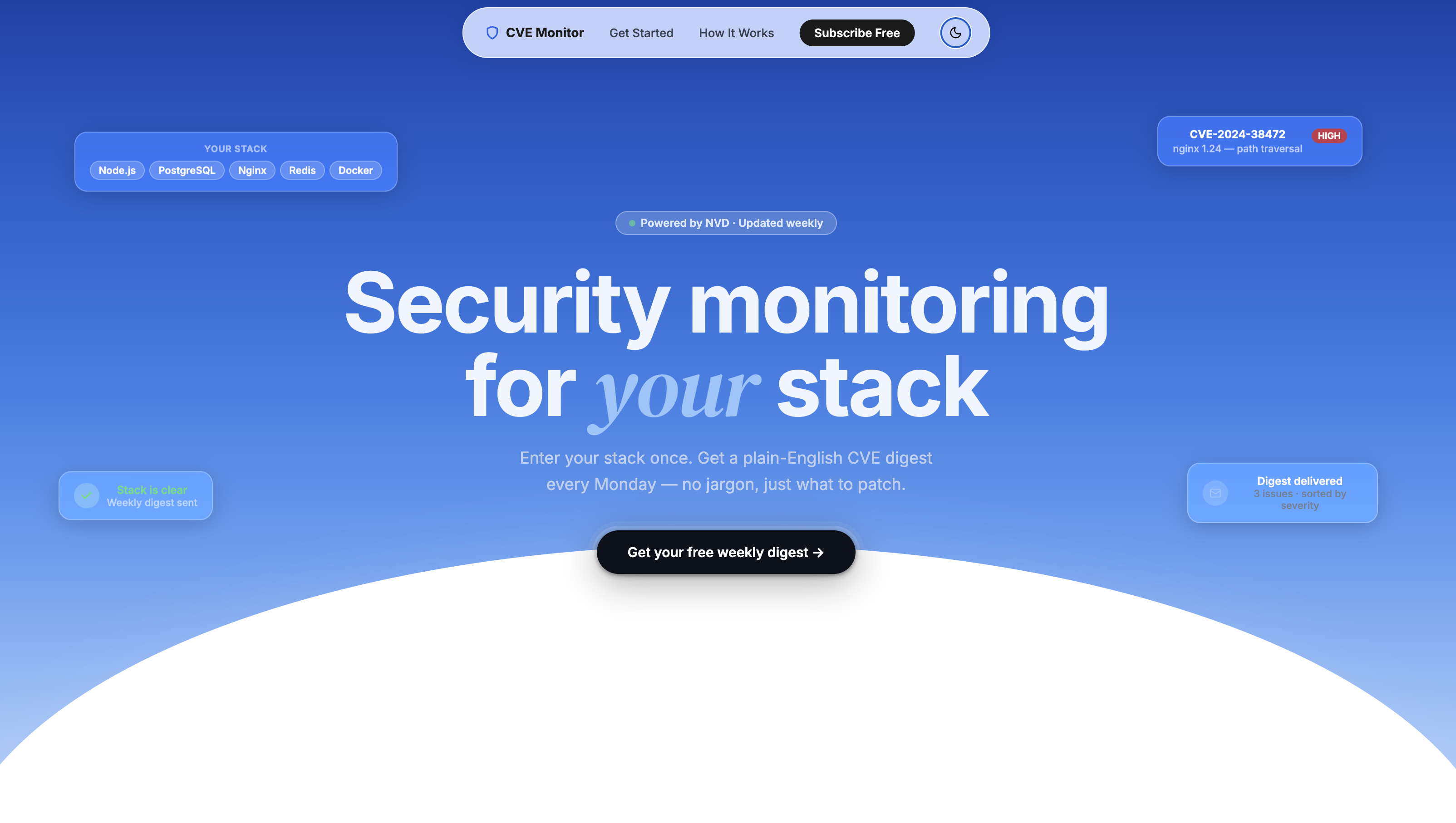 CVE Stack Monitor