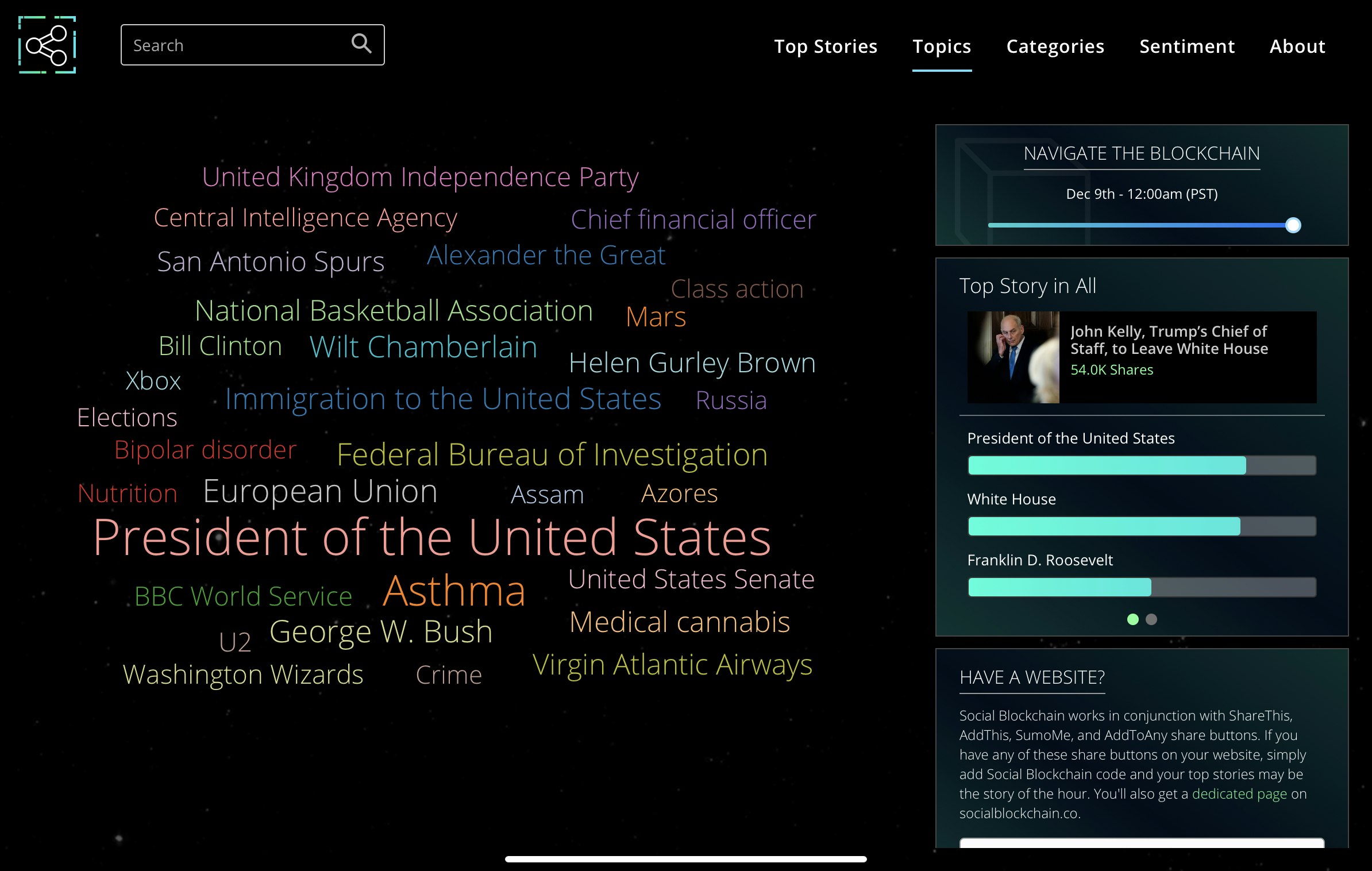 Social Blockchain gallery image