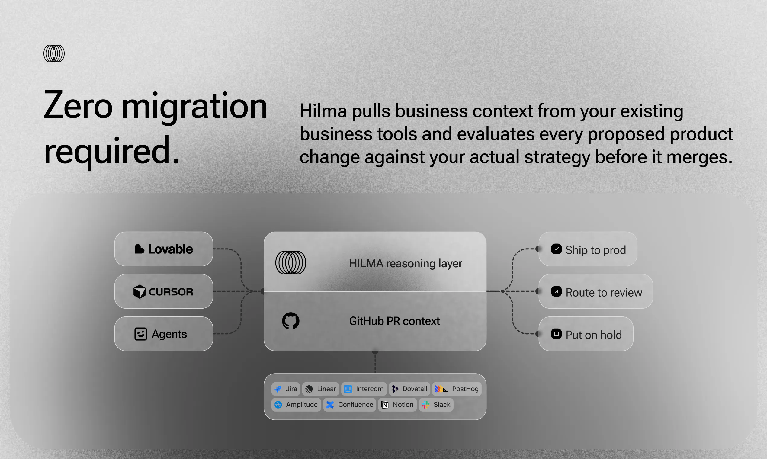 Hilma 截图 2